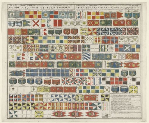 Flags, Standards, and Drums Captured by the Dutch During the War, 1713