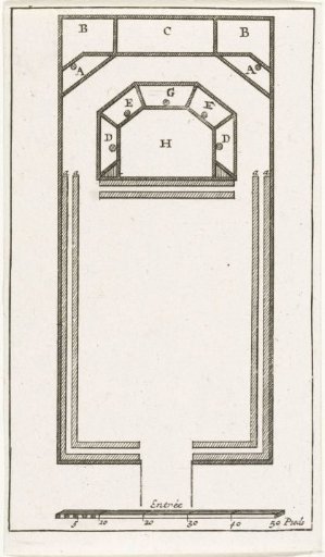 Plan, 1714