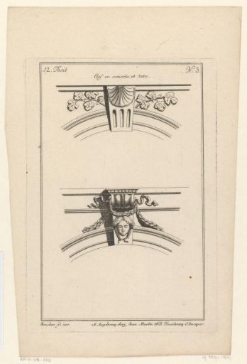 Consoles with a shell and a face