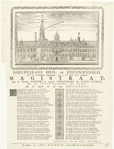 New Year's Print of the Tower Guard of Leiden for the Year 1785