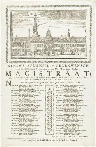 New Year's Print of the Tower Guard of Leiden for the Year 1789