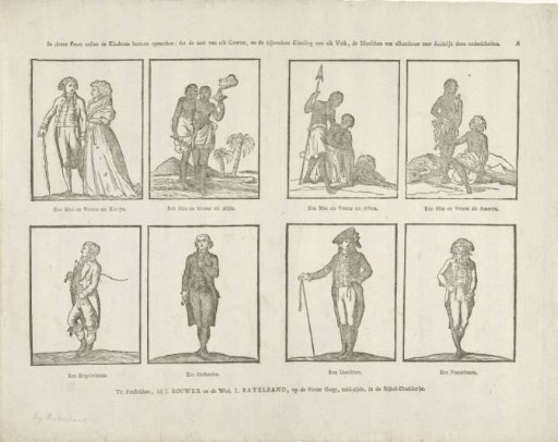 In this print the children may observe: that the character of each region, and the special clothing of each people, very clearly distinguish men from one another