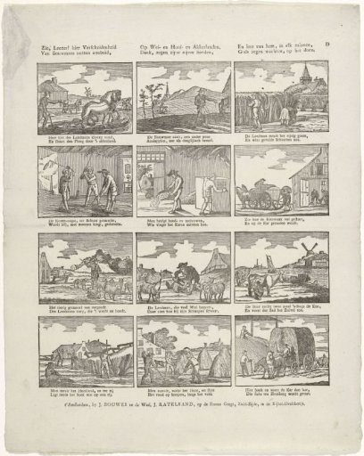 See, reader! here the variety / Of the builder's useful labor, (...)