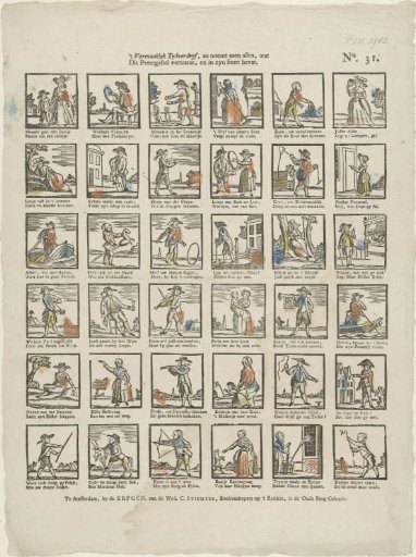 The pleasant pastime, as one calls everything, what / This print collection shows, and contains in its kind