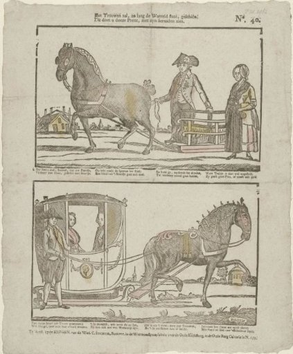 Marriage will, as long as the world stands, happen. / This print shows you this, with its ornaments