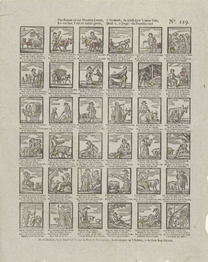 The life of the farmers and the herdsmen, / And what their fields and acres yield, / The pleasure, the profit from the useful cattle, / This print set shares with you, O youth!