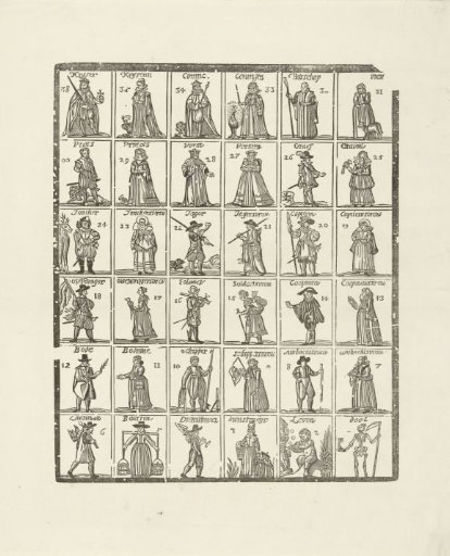 Professions