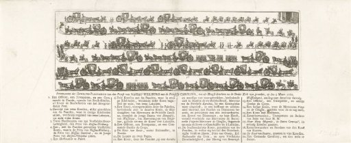 Wedding Procession of Charles Christian of Nassau-Weilburg with Princess Carolina, 1760