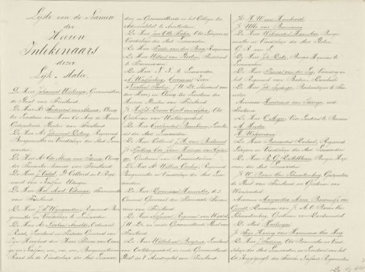 List of subscribers for the series of plates of the funeral of Princess Maria Louise, 1765