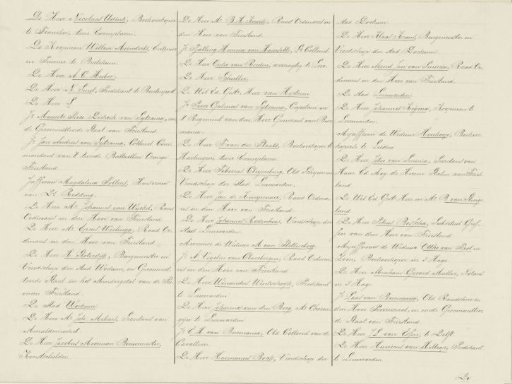 List of subscribers for the series of plates of the funeral of Princess Maria Louise, 1765