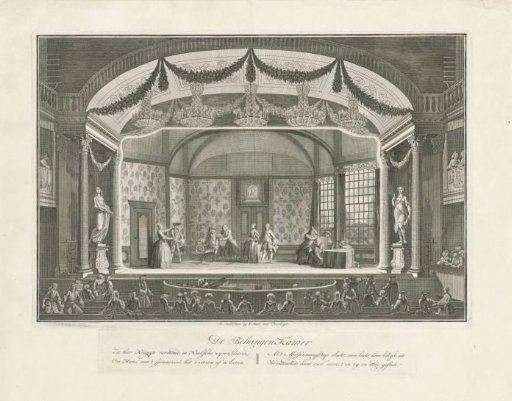 Theatre with Stage Set: The Wainscoted Room