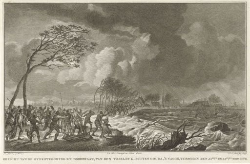 Dike breach near Gouda, 1776