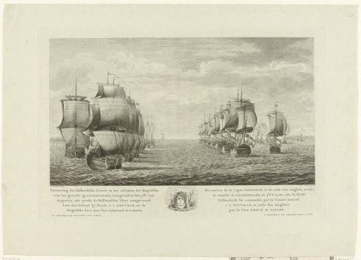The Beginning of the Naval Battle of Dogger Bank, 1781