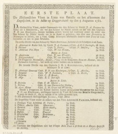 Text Page for the Print of the Beginning of the Naval Battle of Dogger Bank, 1781
