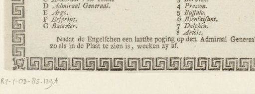 Text Page for the Print of the End of the Naval Battle of Dogger Bank, 1781