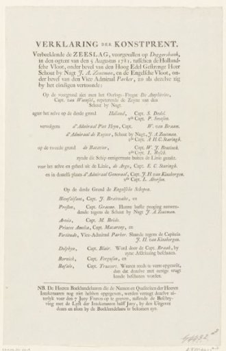 Text page accompanying the print of the Sea Battle at Dogger Bank, 1781