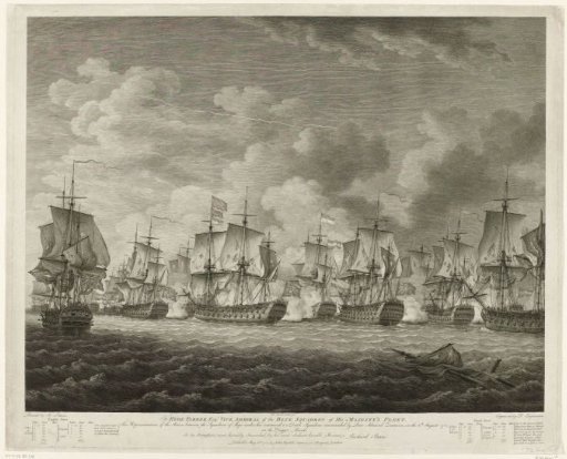 Naval Battle at Dogger Bank, 1781