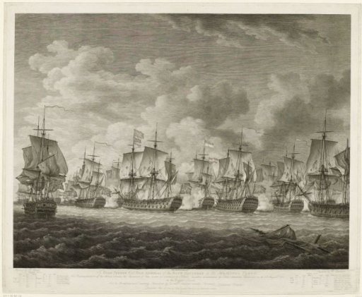 Naval Battle at Dogger Bank, 1781