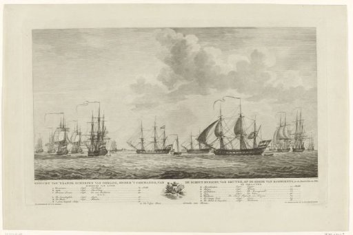 Dutch war fleet for Rammekens, 1782-1783