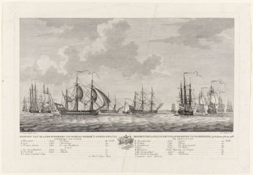 Dutch war fleet for Rammekens, 1782-1783
