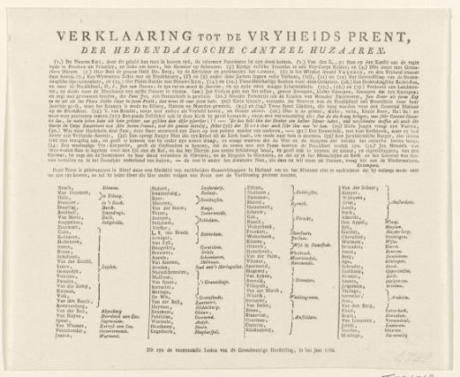 Text Sheet for the Satirical Print on the Leiden Preacher F.A. van der Kemp, 1786