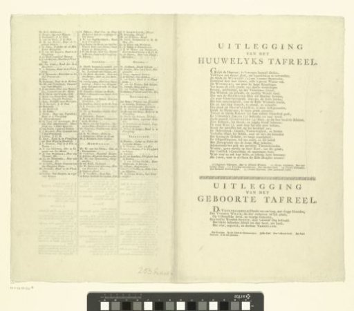 Sheet with explanation of the allegory on the marriage of William V and Wilhelmina of Prussia and the birth of Prince William, and list of subscribers to the print, 1772