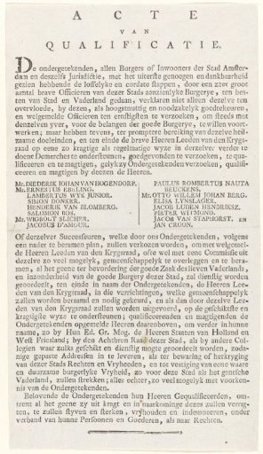 Authorization of the deputies of the citizenry, 1787