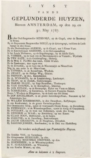 List of plundered houses in Amsterdam, 1787