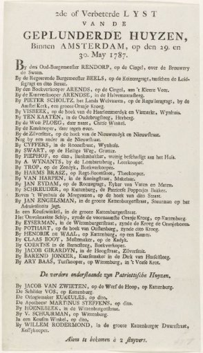 Second list of plundered houses in Amsterdam, 1787