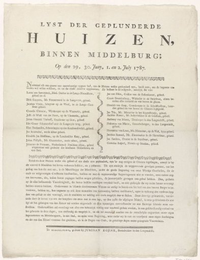 List of Houses Plundered in Middelburg in 1787