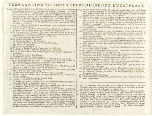 Explanation of the print with the funeral of a dead salmon, 1787