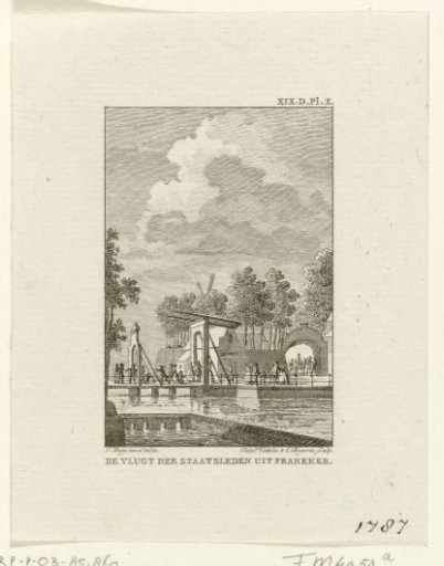 Flight of Patriots from Franeker, 1787