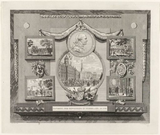 Revolutions of 1787