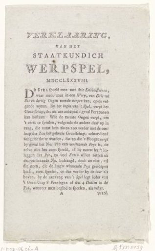 Explanation of the board game about the patriots, 1788