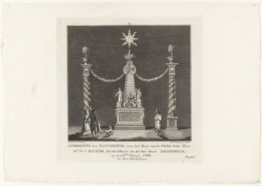 Illumination for the house of Mr. W.C. Backer in Amsterdam, 1788