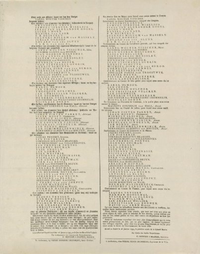 List of Names of the Provisional Representatives of the People of Amsterdam, 1795