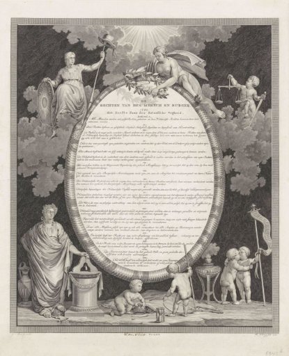 The Rights of Man, Proclaimed on January 31, 1795, in The Hague