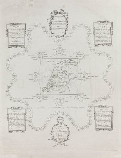 Map of the Batavian Republic, 1799