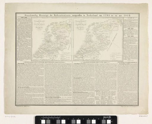 Overview of events 1795-1813