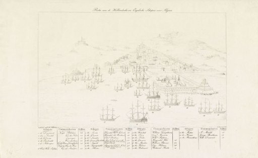 Position of the British and Dutch Ships During the Bombardment of Algiers, 1816