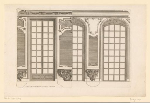 Windows and panels
