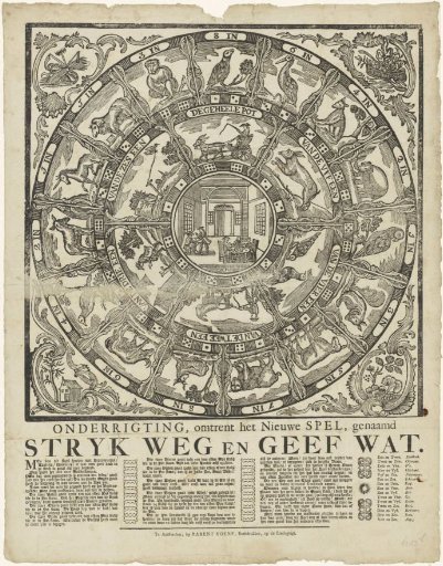 Board game called 'Brush Away and Give Something', ca. 1760-1780