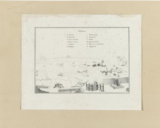 Key to the Print of the Siege of the Citadel of Antwerp, December 1832