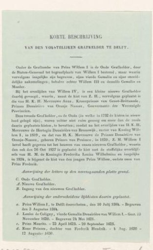 Legend to the plan of the Oranje-Nassau crypt, 1844