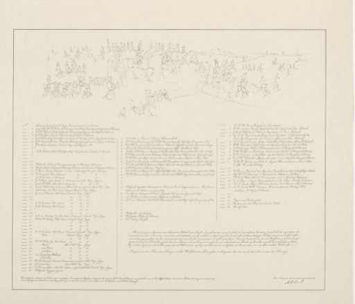 Key to the Painting of the Surrender of Hasselt on 8 August 1831