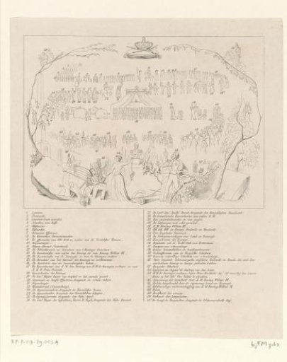 Key to the Print of the Funeral of the Late King William II in Delft on April 4, 1849.