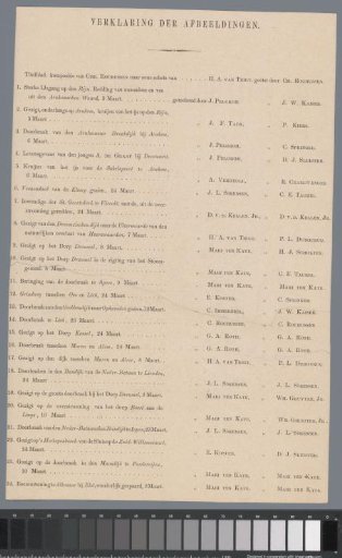 List of the 24 prints, 1855