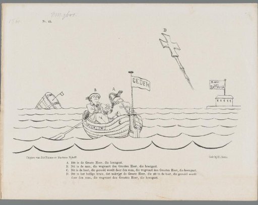 Spotprent op het ontslag van gouverneur-generaal Mortanges, 1861