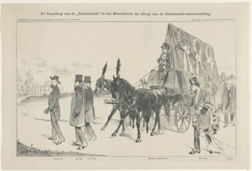 Caricature on the return of Rembrandt's Night Watch to the Rijksmuseum, 1898