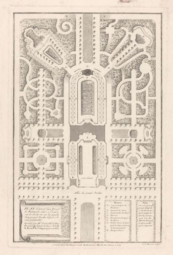 Plan of a garden